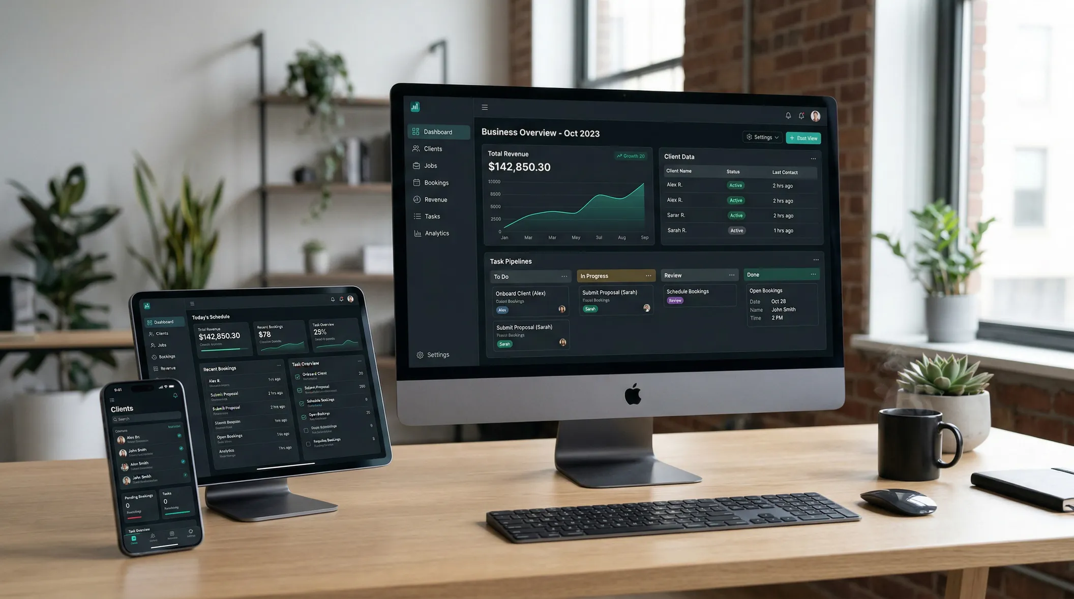 Business dashboard system displayed across desktop, tablet and mobile devices