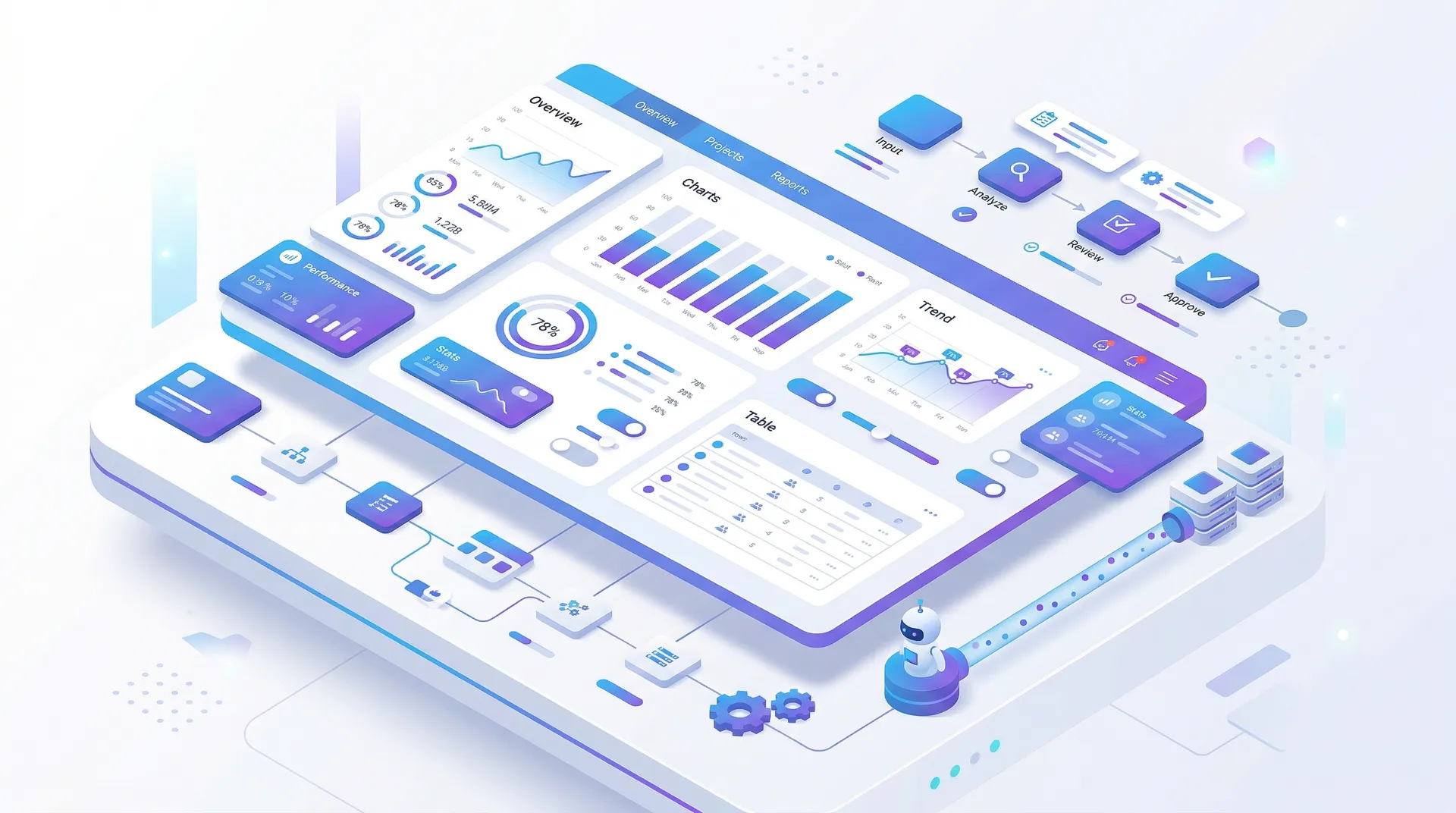 Internal tools that make your business run better