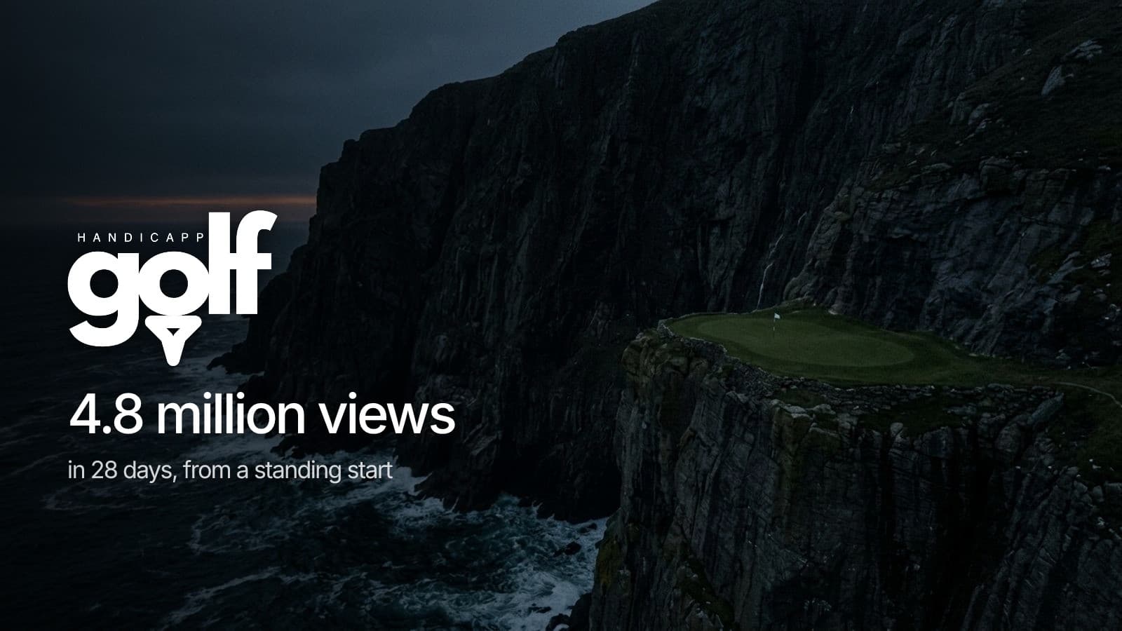 Golf Handicapp Social