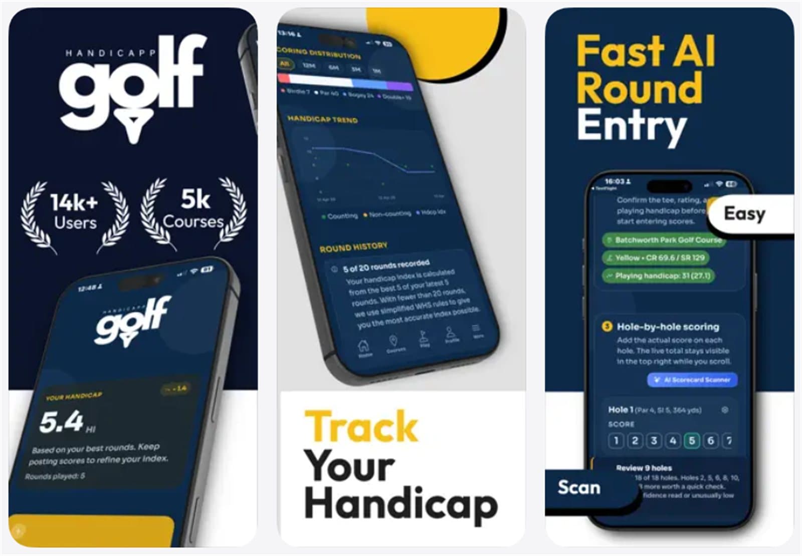 Golf Handicapp